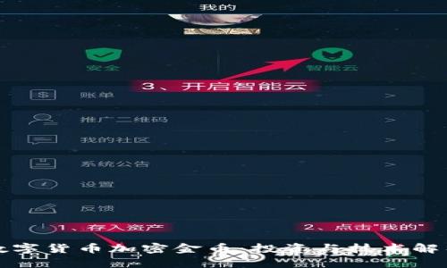 数字货币加密金币：投资与技术解析