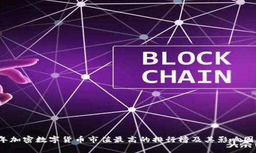 2023年加密数字货币市值最高的排行榜及其影响因素分析