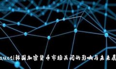 biauoti韩国加密货币市场关