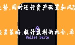   TP钱包如何设置委托卖单
