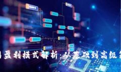 加密货币交易盈利模式解