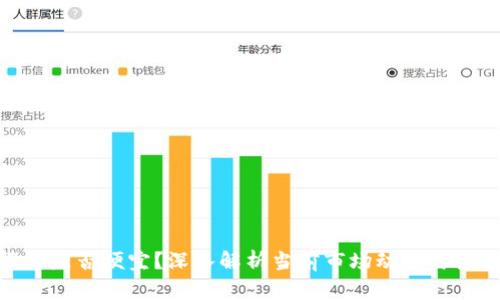 加密货币是否便宜？深入解析当前市场动态与投资机会