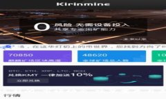加密货币最近新闻：市场