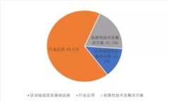 加密货币投资指南：如何