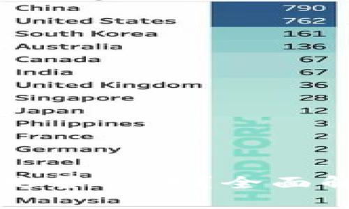 中国加密货币是否合法？全面解读与趋势分析