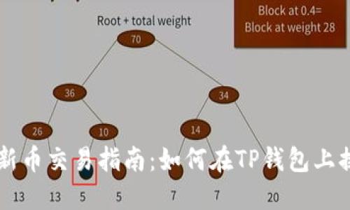 TP钱包新币交易指南：如何在TP钱包上换取法币
