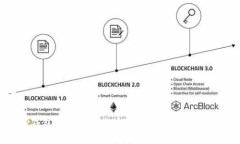 和关键词全面解析TP钱包的