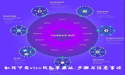 如何下载vivo钱包苹果版：步骤与注意事项