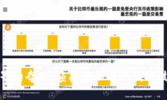 加密货币界的奇观：颠覆