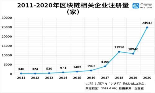 以色列加密钻石货币：未来数字资产的新选择