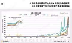 TP钱包闪兑常见问题解答：