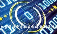 2023年美国加密货币平台排