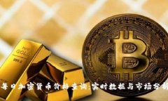 每日加密货币价格查询：
