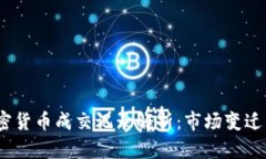 2017年加密货币成交记录解