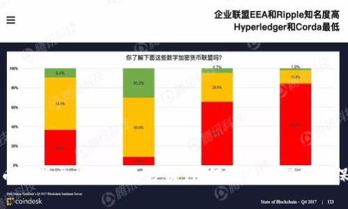 加密货币与股票投资风险分析：如何在波动市场中保护资产