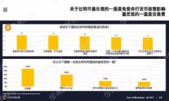TP钱包币种价格为何显示为