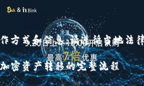 注意：由于涉及具体操作方式和信息，请遵循当地法律法规和相关技术指导。

TP钱包转账指南：简化加密资产转移的完整流程