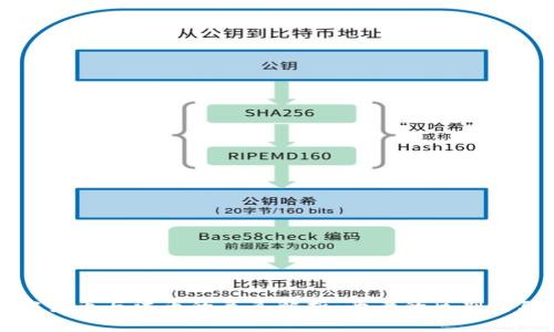 加密货币与法币的关系解析：两者的区别与联系