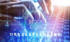 TP钱包与交易平台价格差异