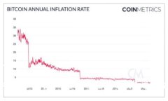 思考一个且的2023年最新加