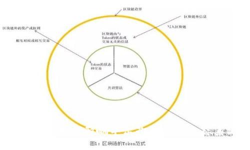 加密货币如何影响华尔街的金融生态系统？