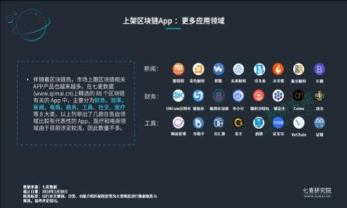 

如何通过TP钱包获取LUNA空投：完整指南