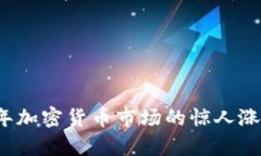 2017年加密货币市场的惊人
