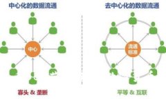 加密货币BBC英语：理解数字货币的未来
