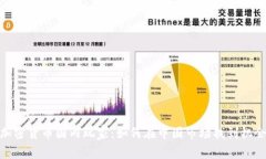 加密货币国内玩家：如何在中国市场找到机会