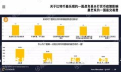 加密数字货币基金的全面分析：投资、风险与趋