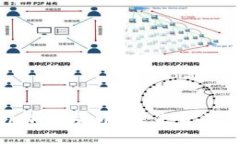 探索FRCoin加密货币：未来金融的创新之路