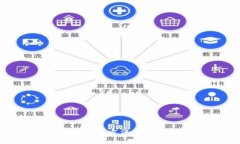 TP钱包充值最划算的方法：全面解析与用户指南