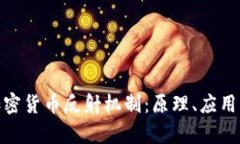 全面解析加密货币反射机制：原理、应用与市场