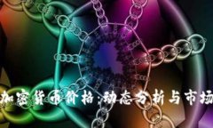 越南加密货币价格：动态分析与市场趋势