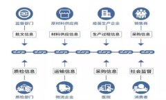 SEC发布加密货币框架：引导行业合规发展的新里