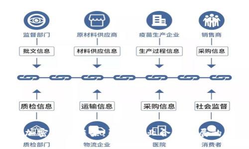 SEC发布加密货币框架：引导行业合规发展的新里程碑